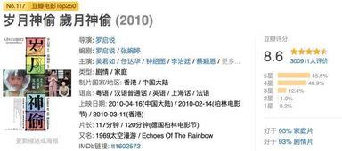 低片酬国产电影在线观看,揭秘幕后艰辛，在线观看见证匠心之作